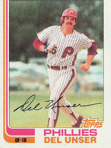 1982 Topps Del Unser #713