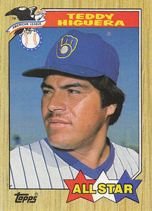 1987 Topps Teddy Higuera #615