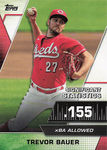 2021 Topps Significant Statistics Trevor Bauer #SS-14