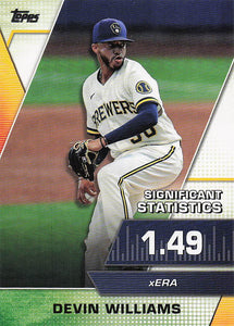 2021 Topps Significant Statistics Devin Williams #SS-18