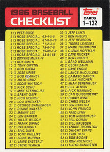 1986 Topps Checklist 1-132 #131