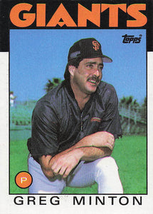 1986 Topps Greg Minton #310