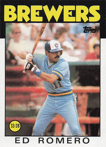 1986 Topps Ed Romero #317