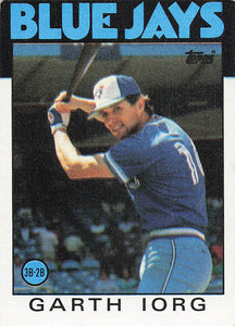 1986 Topps Garth Iorg #694