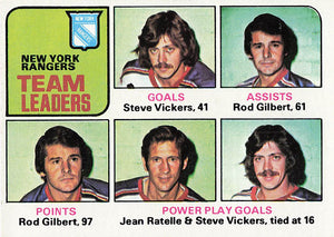 1975-76 Topps Hockey Team Leaders Steve Vickers - Rod Gilbert - Jean Ratelle #324