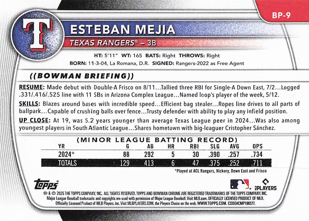 2025 Bowman Baseball Prospects Esteban Mejia #BP-9