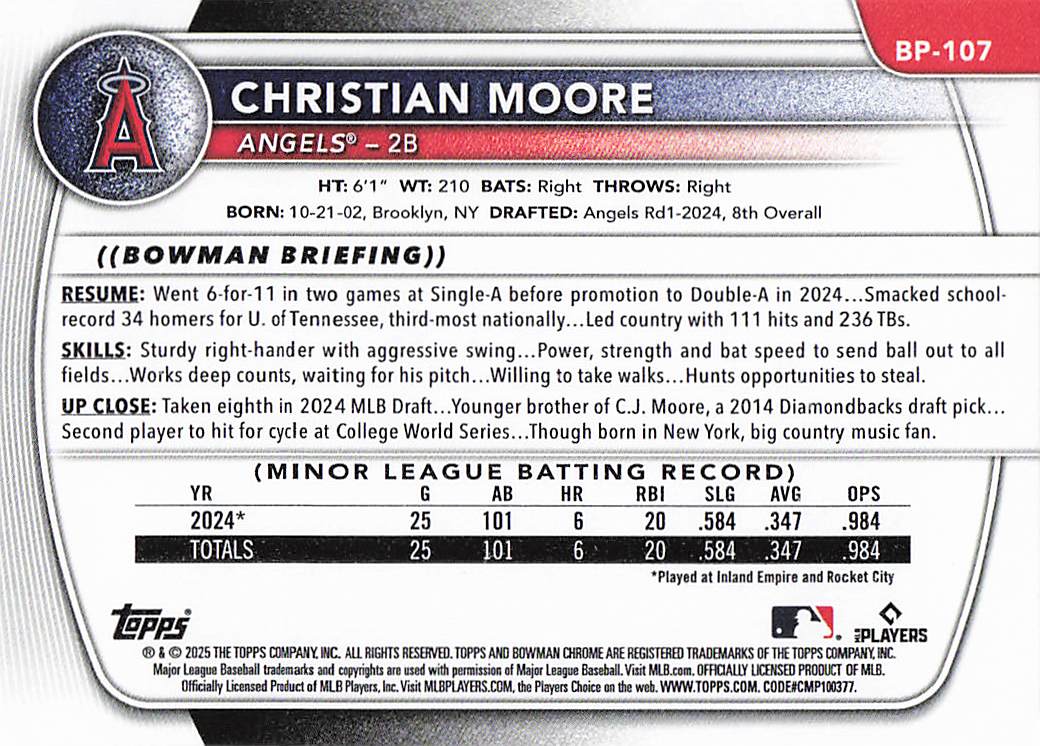 2025 Bowman Baseball Prospects Christian Moore #BP-107