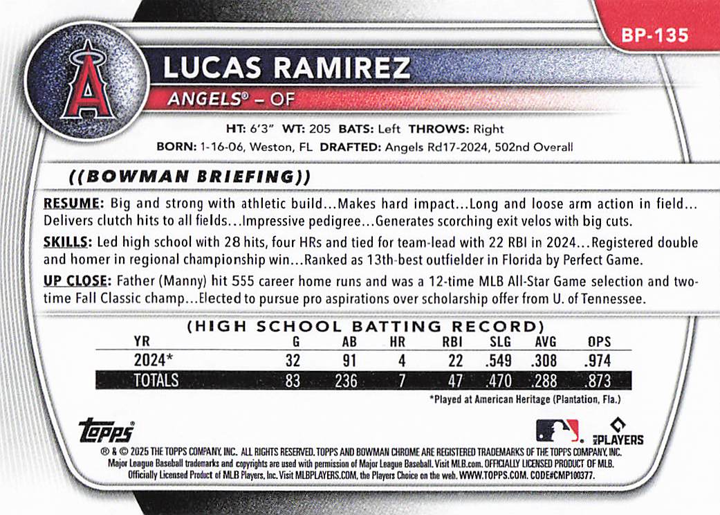2025 Bowman Baseball Prospects Lucas Ramirez #BP-135