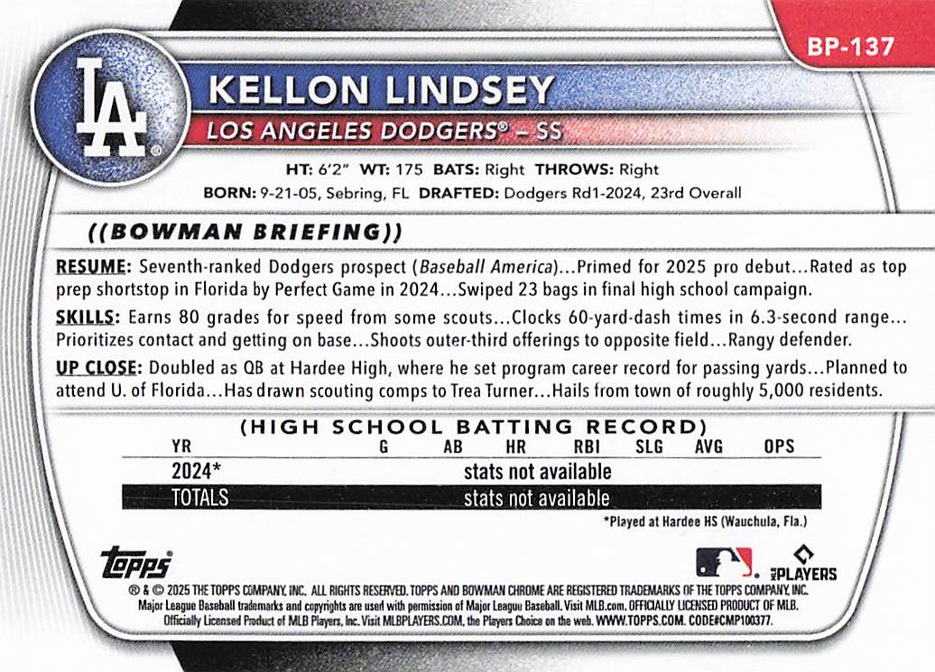 2025 Bowman Baseball Prospects Kellon Lindsey #BP-137