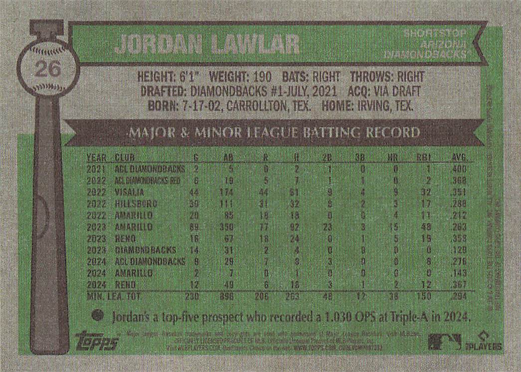 2025 Topps Heritage Baseball Jordan Lawlar #26