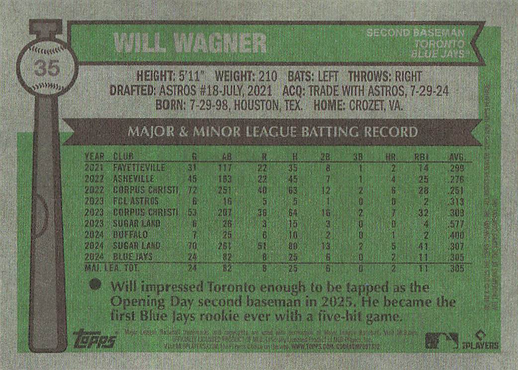 2025 Topps Heritage Baseball Will Wagner #35 Rookie