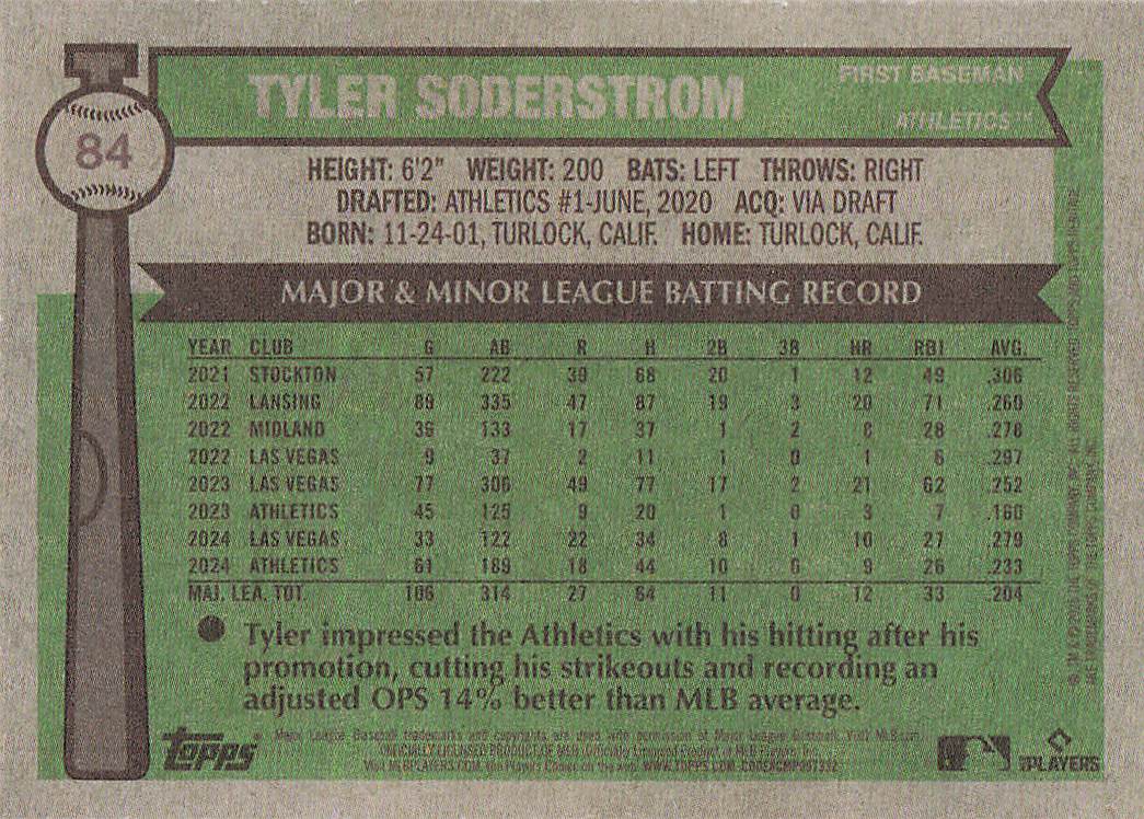 2025 Topps Heritage Baseball Tyler Soderstrom #84