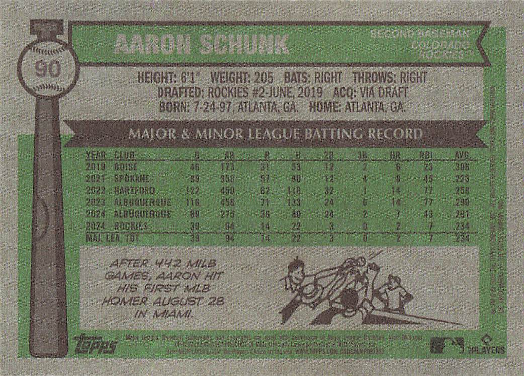 2025 Topps Heritage Baseball Aaron Schunk #90 Rookie