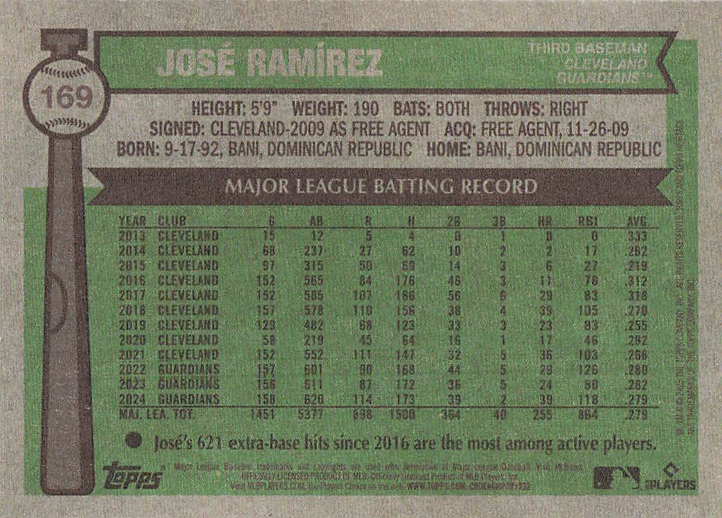 2025 Topps Heritage Baseball José Ramírez #169