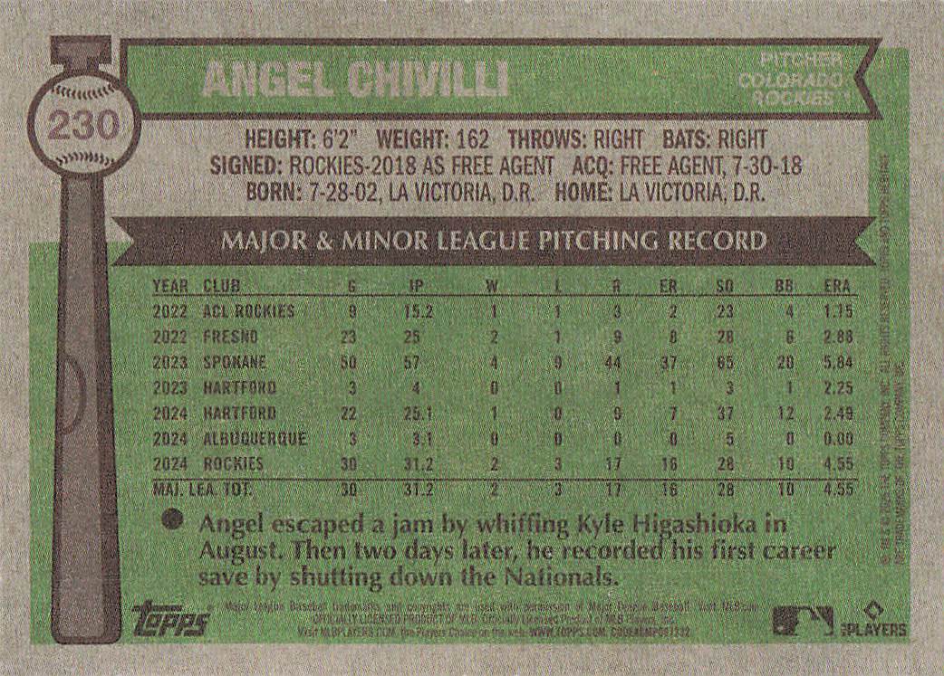 2025 Topps Heritage Baseball Angel Chivilli #230 Rookie