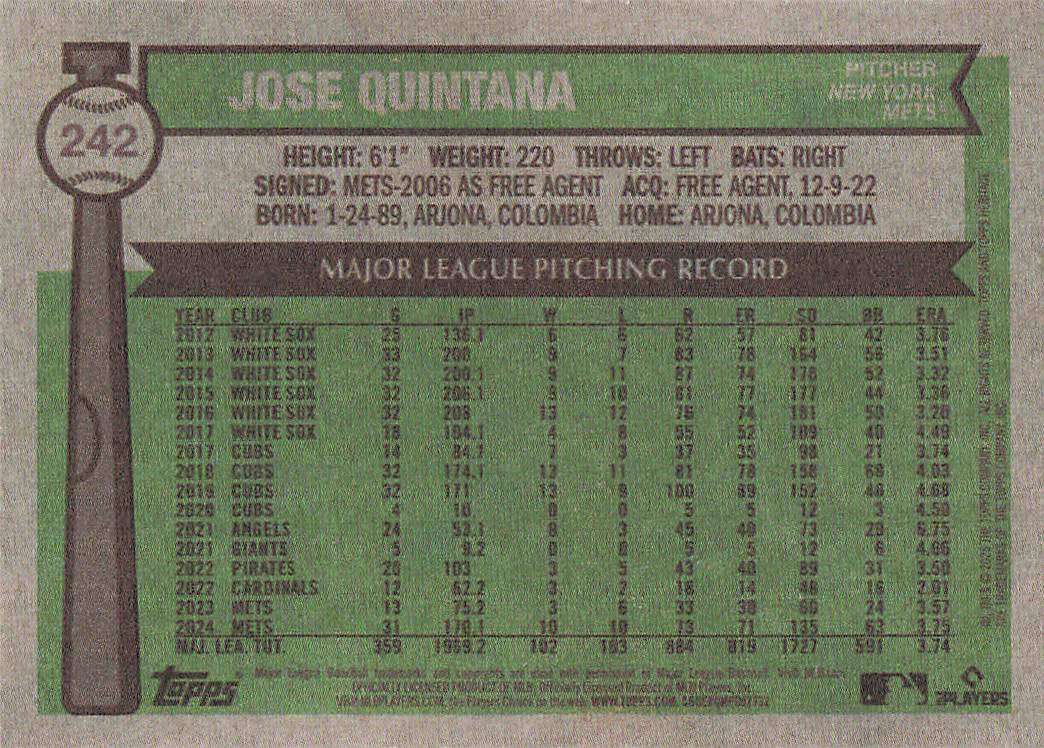 2025 Topps Heritage Baseball Jose Quintana #242