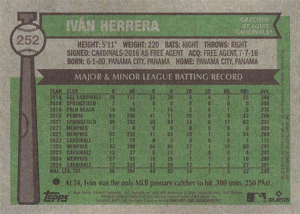 2025 Topps Heritage Baseball Iván Herrera #252
