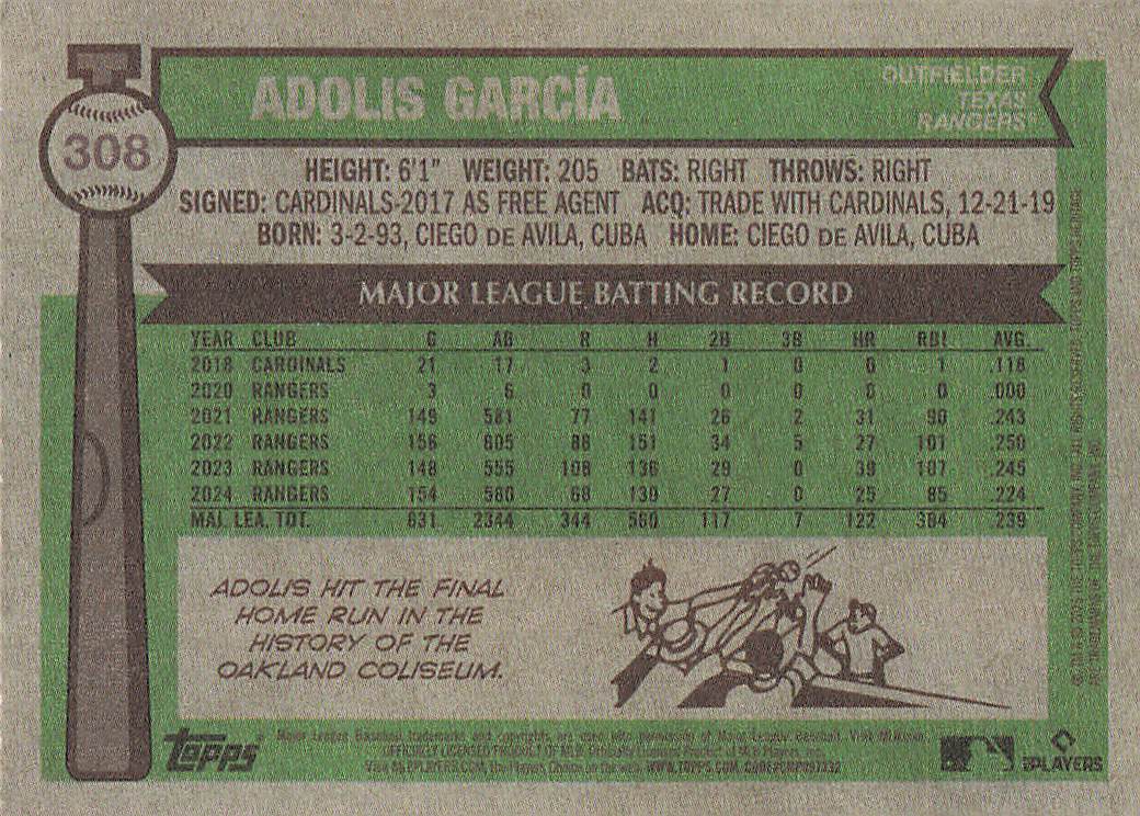 2025 Topps Heritage Baseball Adolis García #308