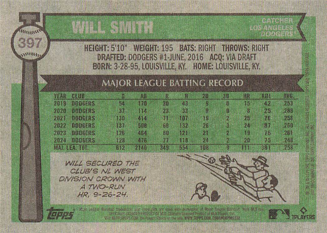 2025 Topps Heritage Baseball Will Smith #397