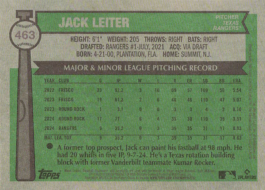 2025 Topps Heritage Baseball Jack Leiter #463