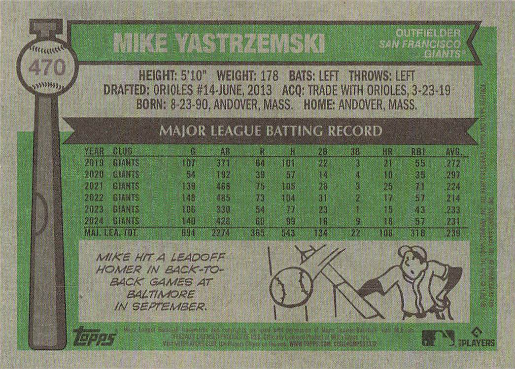2025 Topps Heritage Baseball Mike Yastrzemski #470