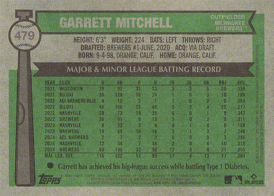 2025 Topps Heritage Baseball Garrett Mitchell #479