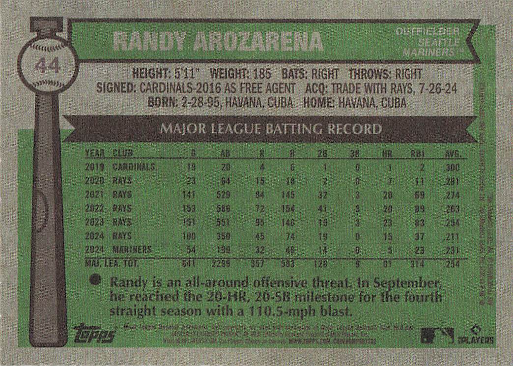 2025 Topps Heritage Baseball Dark Green Randy Arozarena #44