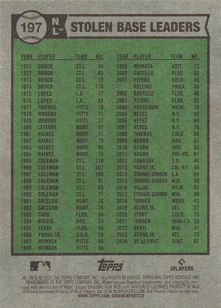 2025 Topps Heritage Dark Green Brice Turang Shohei Ohtani Elly De La Cruz #197