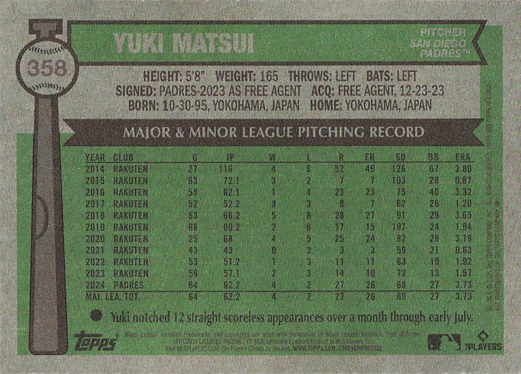 2025 Topps Heritage Baseball Dark Green Yuki Matsui #358