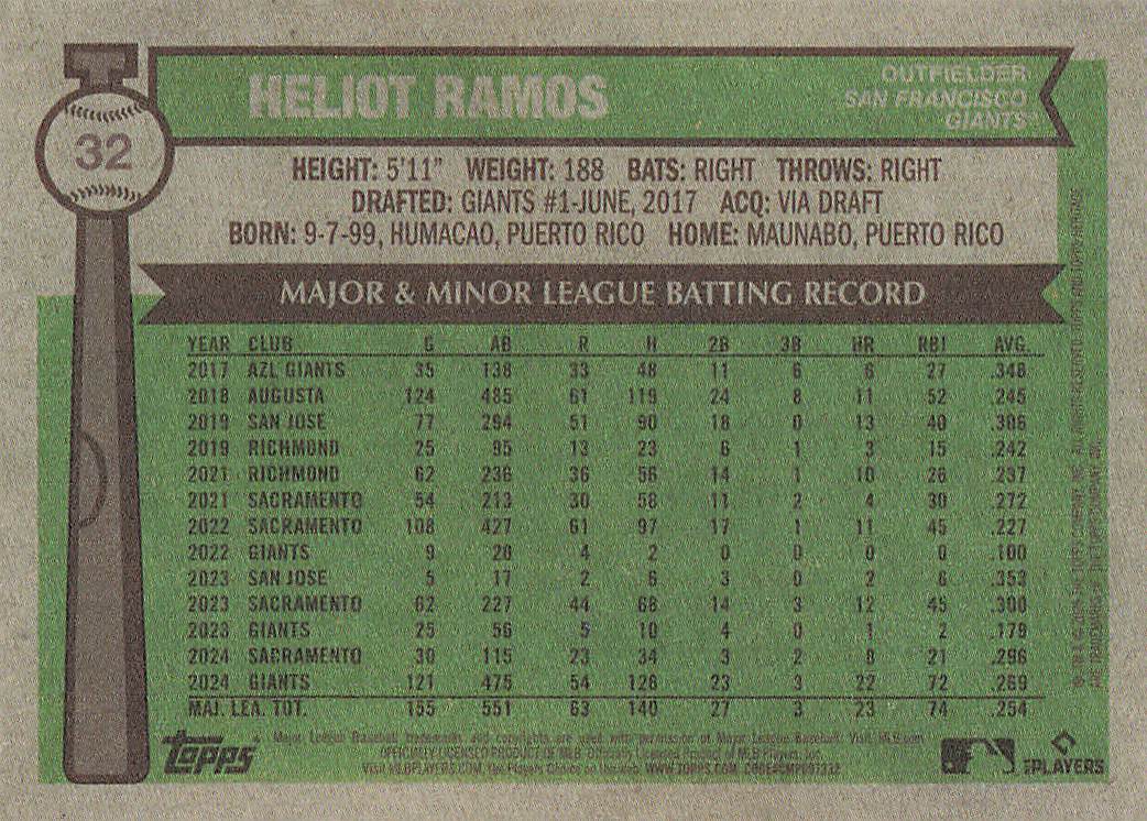 2025 Topps Heritage Baseball Heliot Ramos #32