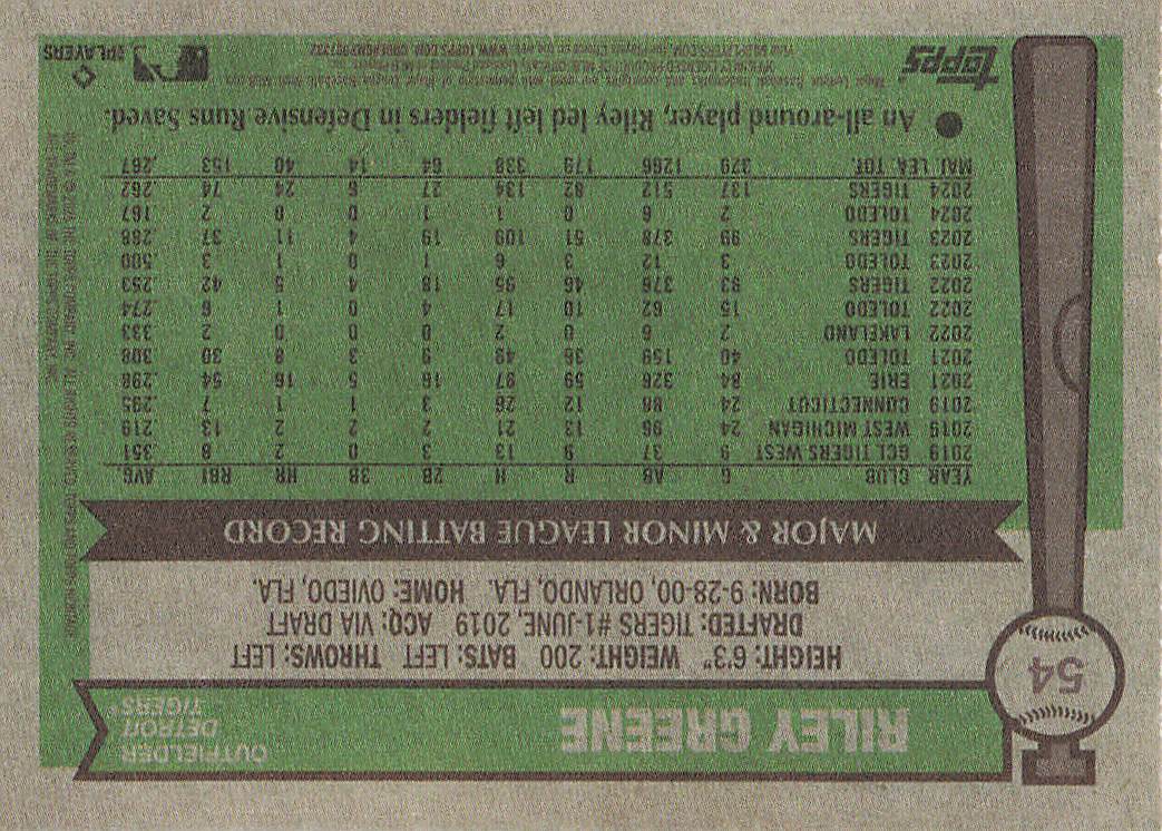 2025 Topps Heritage Baseball Riley Greene #54