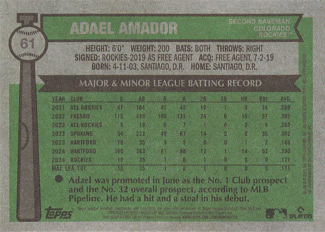 2025 Topps Heritage Baseball Adael Amador #61 Rookie