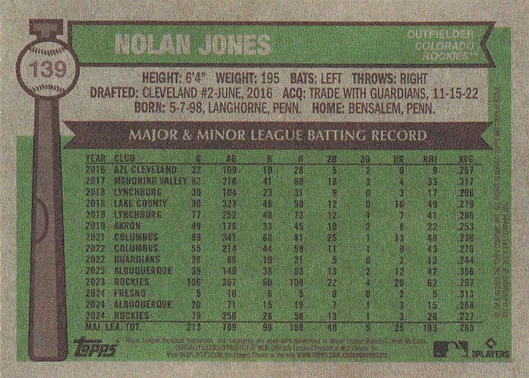 2025 Topps Heritage Baseball Nolan Jones #139