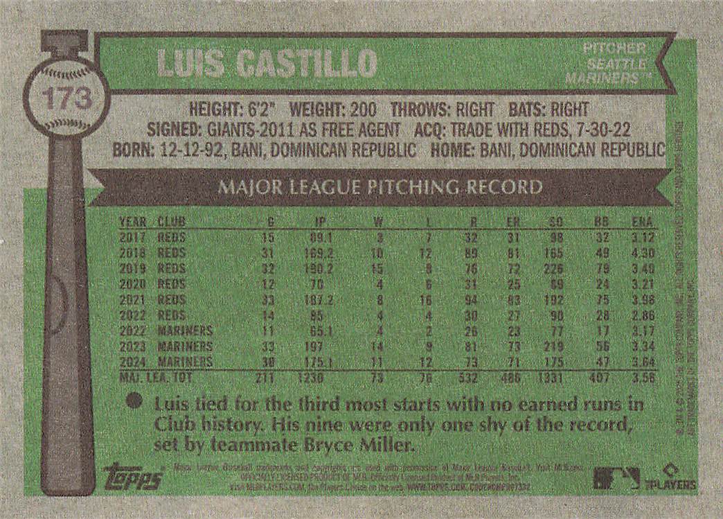 2025 Topps Heritage Baseball Luis Castillo #173