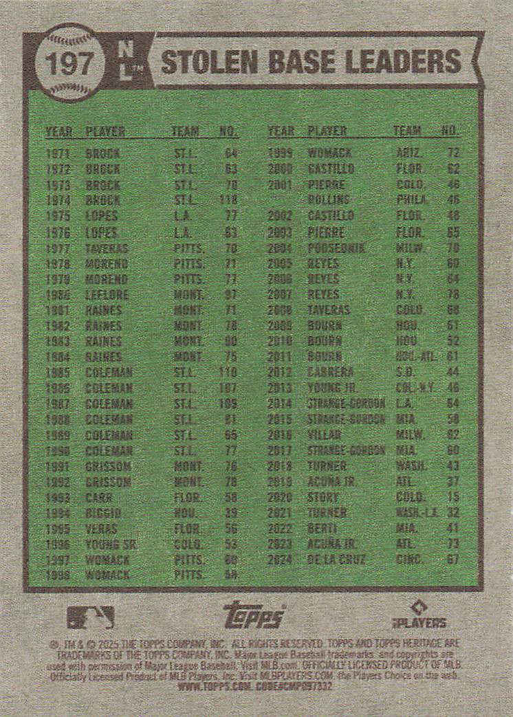 2025 Topps Heritage Baseball NL Brice Turang Shohei Ohtani Elly De La Cruz #197
