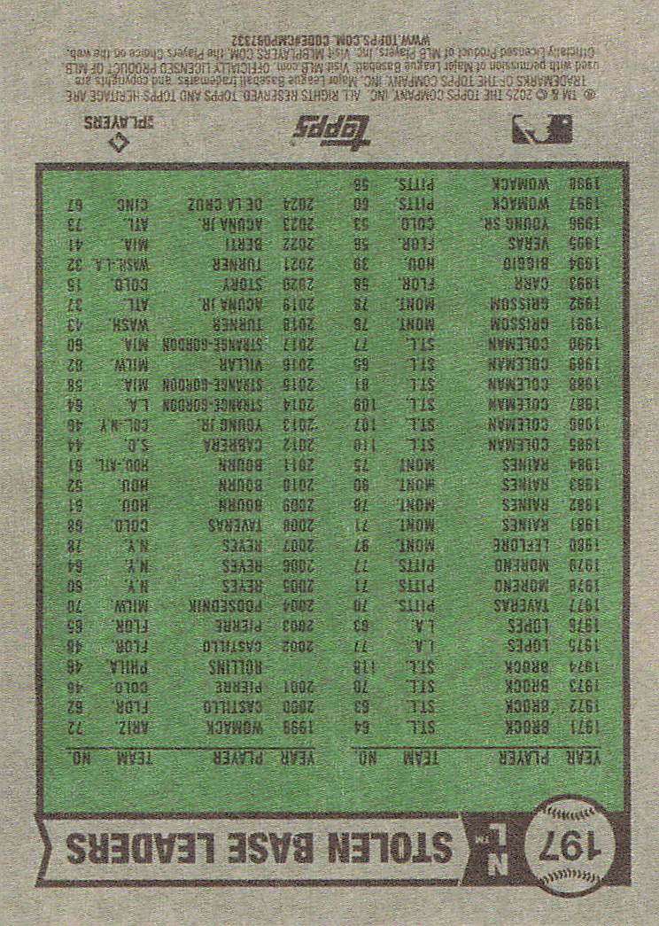 2025 Topps Heritage Baseball Brice Turang Shohei Ohtani Elly De La Cruz #197