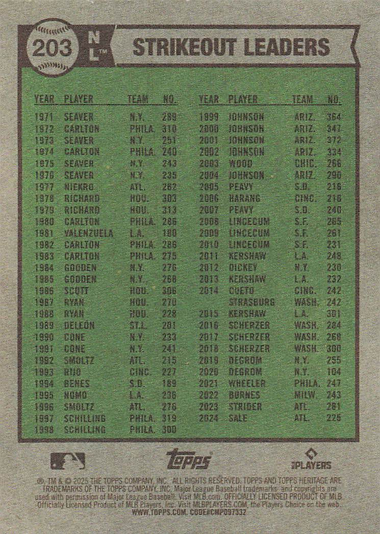 2025 Topps Heritage Baseball Zack Wheeler Dylan Cease Chris Sale #203