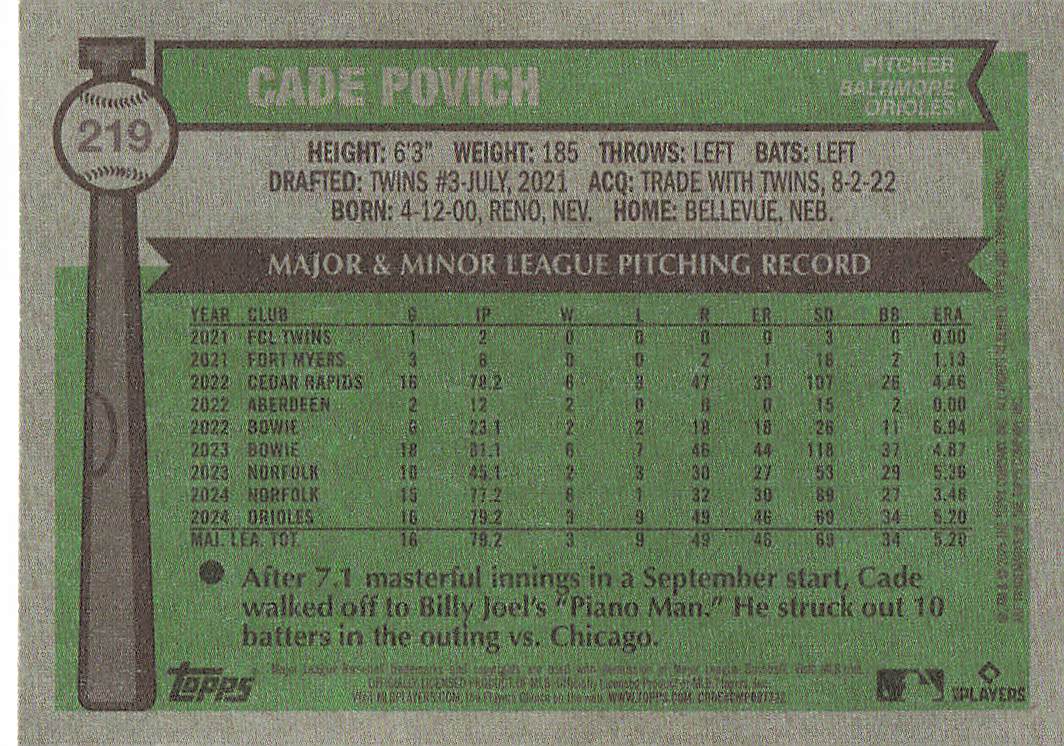 2025 Topps Heritage Baseball Cade Povich #219 Rookie