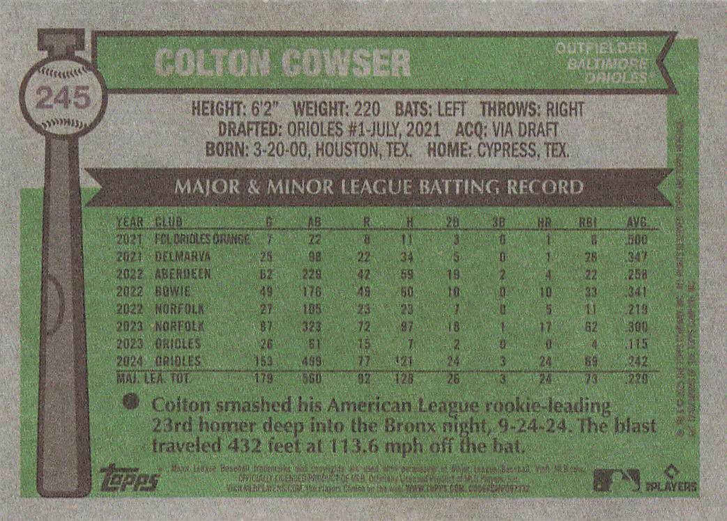 2025 Topps Heritage Baseball Colton Cowser #245