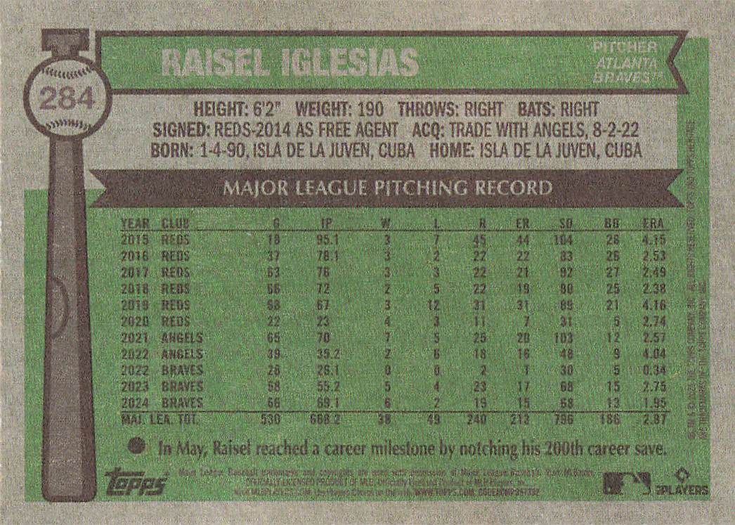 2025 Topps Heritage Baseball Raisel Iglesias #284