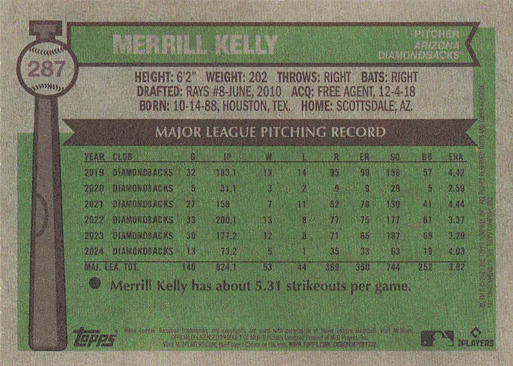 2025 Topps Heritage Baseball Merrill Kelly #287