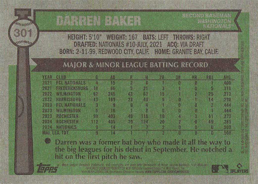 2025 Topps Heritage Baseball Darren Baker #301 Rookie