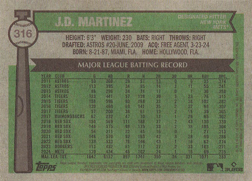 2025 Topps Heritage Baseball J.D. Martinez #316
