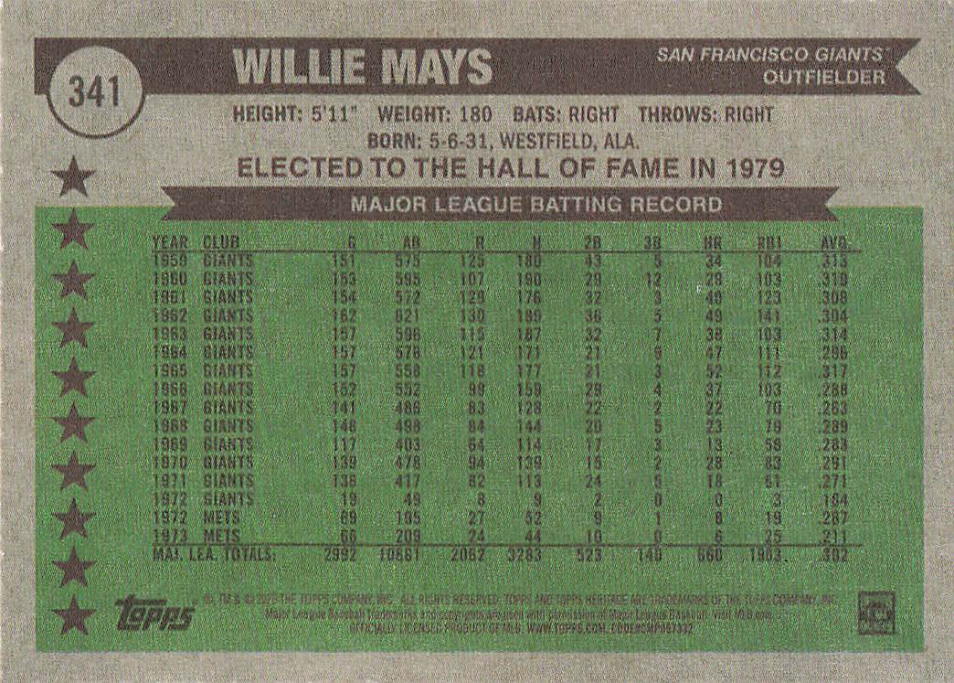 2025 Topps Heritage Baseball Willie Mays #341