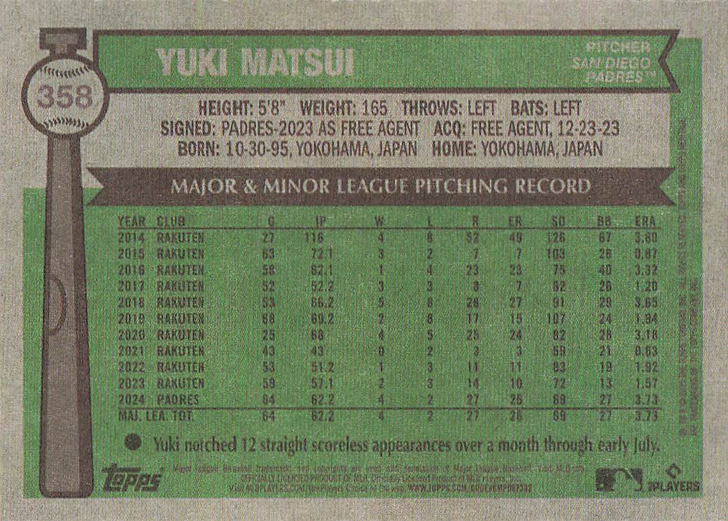 2025 Topps Heritage Baseball Yuki Matsui #358