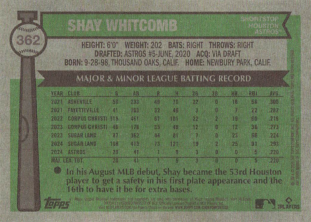 2025 Topps Heritage Baseball Shay Whitcomb #362 Rookie