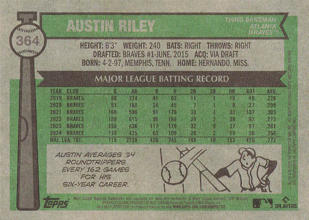 2025 Topps Heritage Baseball Austin Riley #364