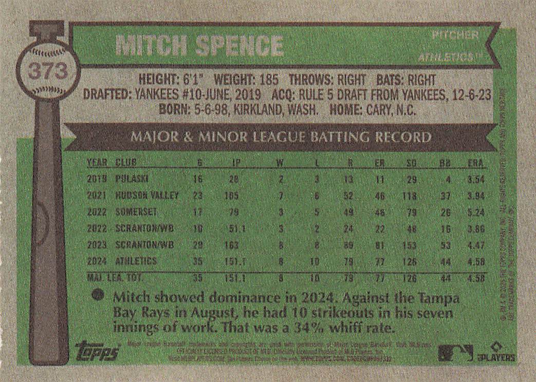 2025 Topps Heritage Baseball Mitch Spence #373