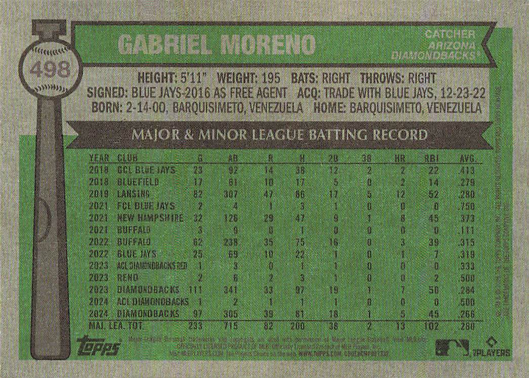 2025 Topps Heritage Baseball Gabriel Moreno #498