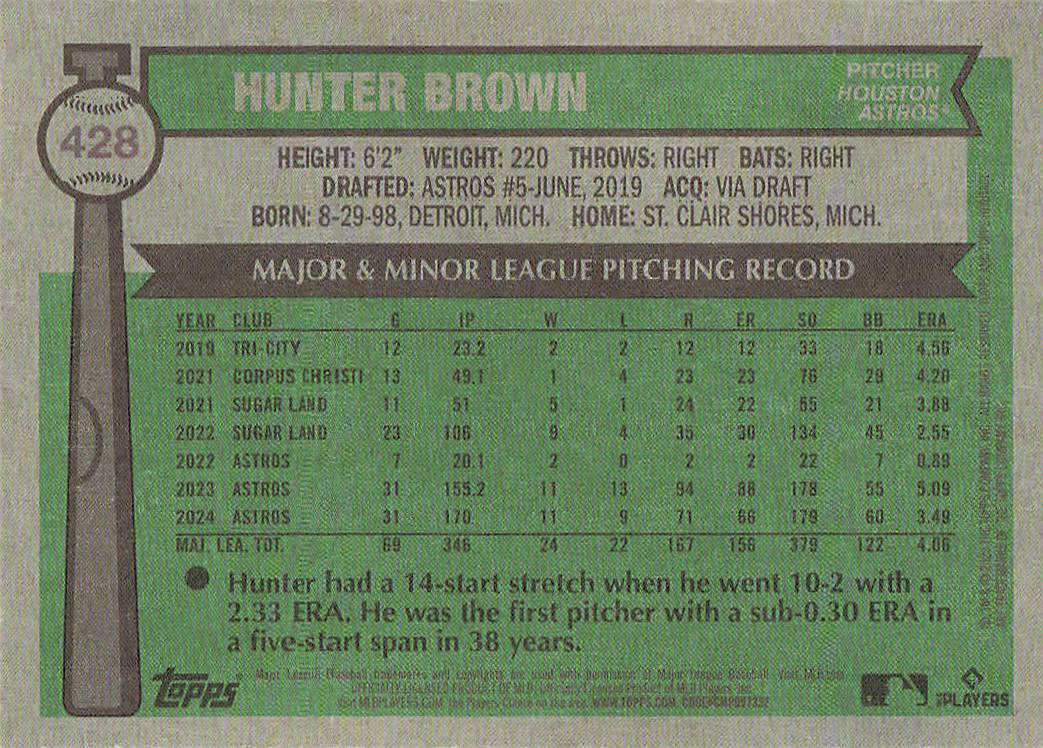 2025 Topps Heritage Baseball Red Hunter Brown #428
